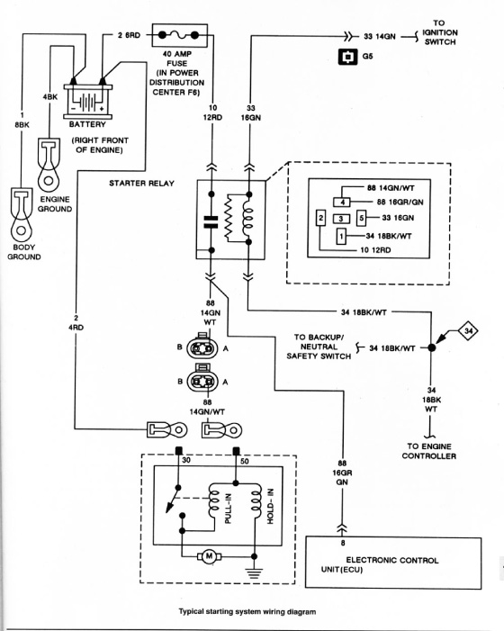 Jeep Wrangler Yj Ignition Switch Wiring, 1990 Jeep Wrangler 4 2 Wiring Diagram
